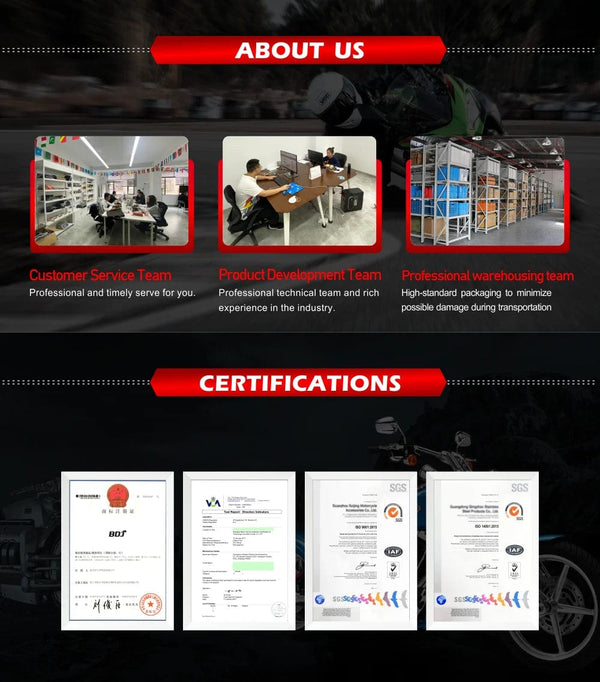 Planet Gates Motorcycle Winglet Side Spoiler Side Wind ABS Front Fairing Protector Wing Cover For Honda ADV150 ADV 150 2019 2020