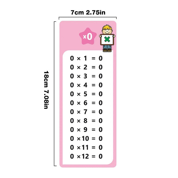 Planet Gates Multiplication 0-12 Multiplication Charts, Times Table Cards, Self Check Math Learning Tool, Montessori Mathematical Training, Teaching Aids