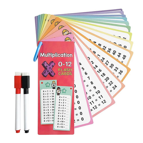 Planet Gates Multiplication 0-12 Multiplication Charts, Times Table Cards, Self Check Math Learning Tool, Montessori Mathematical Training, Teaching Aids