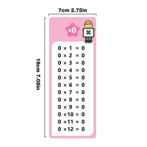 Planet Gates Multiplication 0-12 Multiplication Charts, Times Table Cards, Self Check Math Learning Tool, Montessori Mathematical Training, Teaching Aids