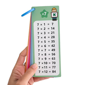 Planet Gates Multiplication 0-12 Multiplication Charts, Times Table Cards, Self Check Math Learning Tool, Montessori Mathematical Training, Teaching Aids
