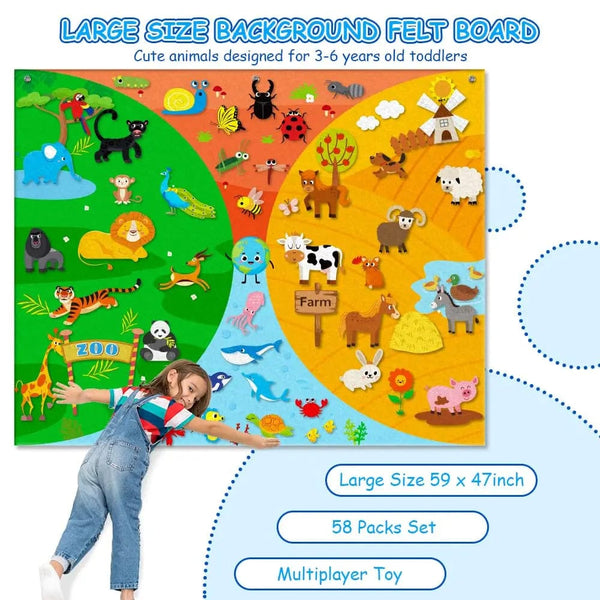 Planet Gates My Daily Calendar,Farm,Transportation Felt Story Board For Toddlers,Preschool Education Storytelling Montessori Toys for Kids