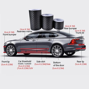 Planet Gates Nano Carbon Fiber Car Stickers DIY Paste Protector Strip Auto Door Sill Side Mirror Anti Scratch Tape Waterproof Protection Film