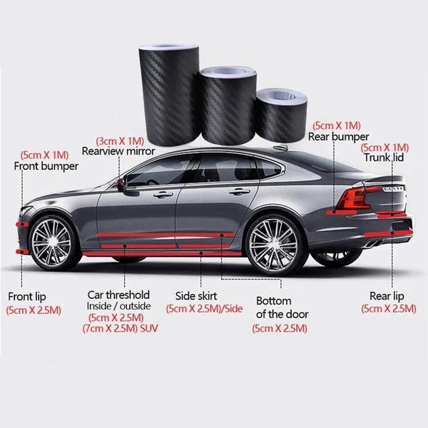 Planet Gates Nano Carbon Fiber Car Stickers DIY Paste Protector Strip Auto Door Sill Side Mirror Anti Scratch Tape Waterproof Protection Film