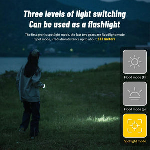 Planet Gates Naturehike Camping Electric Shock Mosquito Killer Lamp Outdoor Floodlight Insect Killer Repellent Anti Mosquito Trap Flashlight