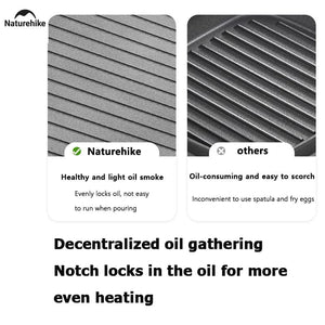 Planet Gates Naturehike Nonstick Frying Pan Outdoor Camping Cookware Camping Equipment Titanium Pot Camping Kitchen Accesorios Mainland China