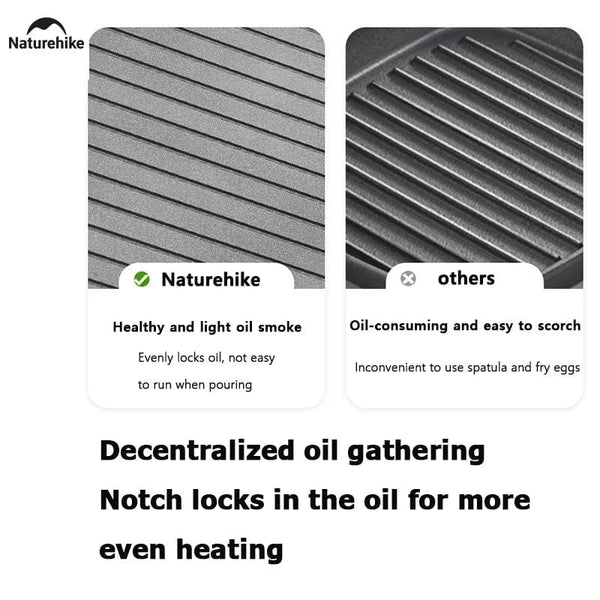 Planet Gates Naturehike Nonstick Frying Pan Outdoor Camping Cookware Camping Equipment Titanium Pot Camping Kitchen Accesorios Mainland China