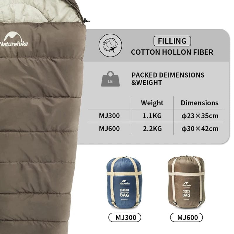 Planet Gates Naturehike Sleeping Bag MJ300 -1℃ Lightweight MJ600 -12℃ Mummy Sleeping Bag Outdoor Camping Cotton Winter Sleeping Bag