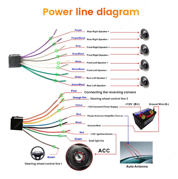Planet Gates ND1-CP-CAM Navifly ND1 2 din Car Radio 7" HD Touch Screen Autoradio Multimedia Player Universal Car Stereo MP5 Player BT SWC TF FM Camera