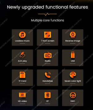 Planet Gates ND2-CAM Navifly ND2 Universal 1Din Car Radio Stereo 7inch HD Touch Screen Multimedia Player BT Autoaudio FM Receiver Mirror Link Monitor