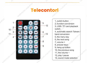 Planet Gates ND2-CAM Navifly ND2 Universal 1Din Car Radio Stereo 7inch HD Touch Screen Multimedia Player BT Autoaudio FM Receiver Mirror Link Monitor