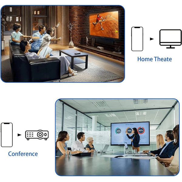 Planet Gates need power supply 8Pin Port to HDMI Adapter 1080P Screen Converter Compatible iPhone to HDMI Adapter for iPhone iPod Models TV Monitors Projector