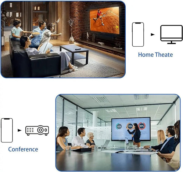 Planet Gates need power supply 8Pin Port to HDMI Adapter 1080P Screen Converter Compatible iPhone to HDMI Adapter for iPhone iPod Models TV Monitors Projector