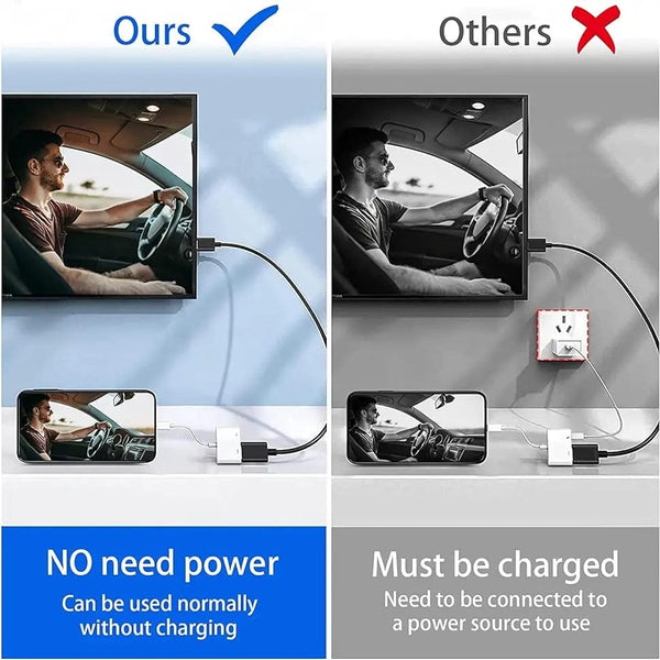 Planet Gates need power supply 8Pin Port to HDMI Adapter 1080P Screen Converter Compatible iPhone to HDMI Adapter for iPhone iPod Models TV Monitors Projector