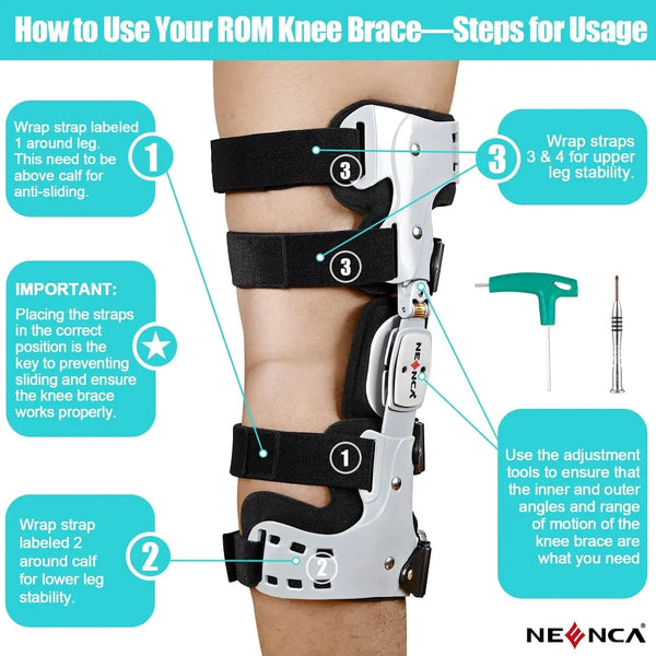 Planet Gates NEENCA OA Unloader Knee Brace Support for Arthritis Pain Osteoarthritis Cartilage Defect Repair Avascular Necrosis