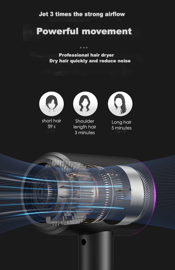 Planet Gates Negative Ion Hair Care Hair Dryer Professional Blue Light Collagen Electric Hair Brush Turbocharged Quick Drying Low Noise Dryer