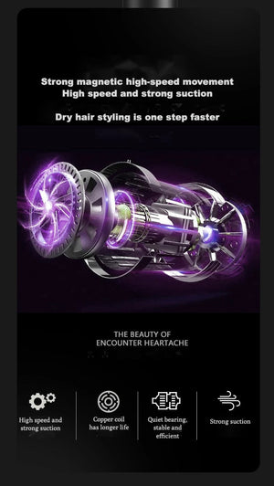 Planet Gates Negative Ion Hair Care Hair Dryer Professional Blue Light Collagen Electric Hair Brush Turbocharged Quick Drying Low Noise Dryer