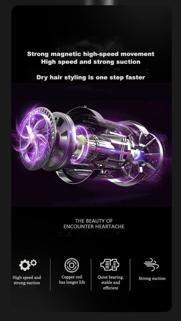 Planet Gates Negative Ion Hair Care Hair Dryer Professional Blue Light Collagen Electric Hair Brush Turbocharged Quick Drying Low Noise Dryer