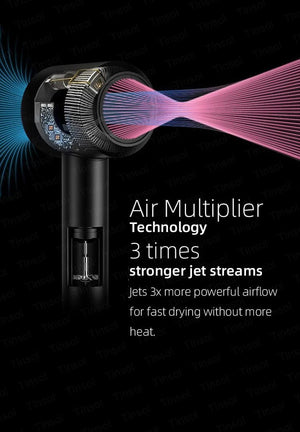 Planet Gates Negative Ionic Hair Dryer Professinal Leafless Hair Care Constant Temperature Anion Electric Dryer Home Appliances Blow Dryer