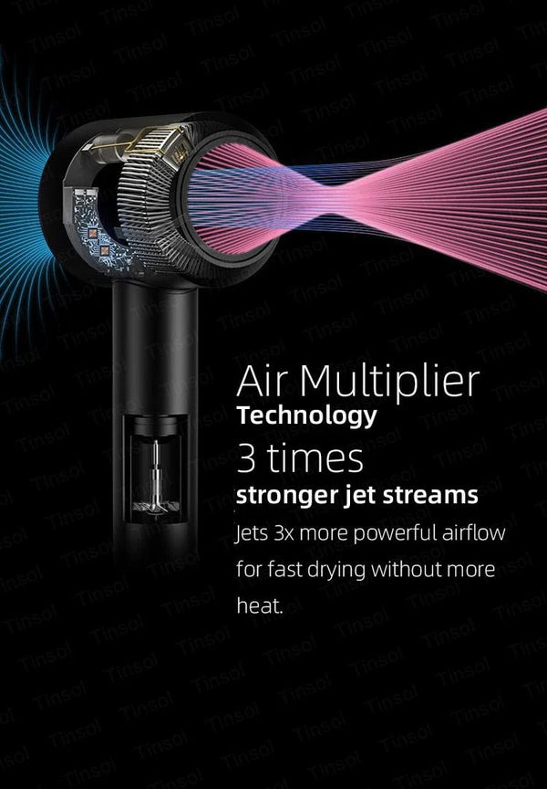 Planet Gates Negative Ionic Hair Dryer Professinal Leafless Hair Care Constant Temperature Anion Electric Dryer Home Appliances Blow Dryer