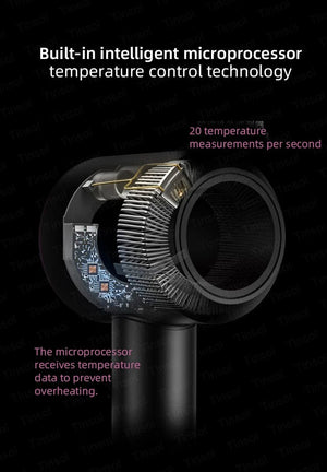 Planet Gates Negative Ionic Hair Dryer Professinal Leafless Hair Care Constant Temperature Anion Electric Dryer Home Appliances Blow Dryer