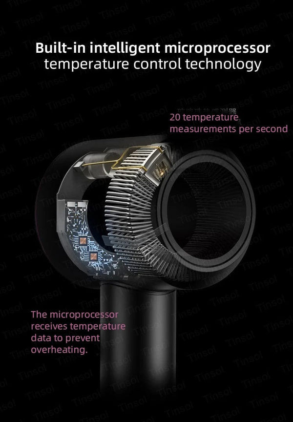 Planet Gates Negative Ionic Hair Dryer Professinal Leafless Hair Care Constant Temperature Anion Electric Dryer Home Appliances Blow Dryer