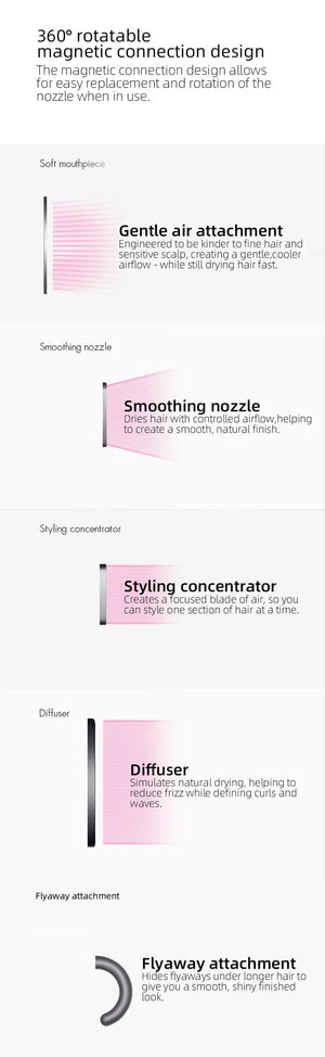 Planet Gates Negative Ionic Hair Dryer Professinal Leafless Hair Care Constant Temperature Anion Electric Dryer Home Appliances Blow Dryer