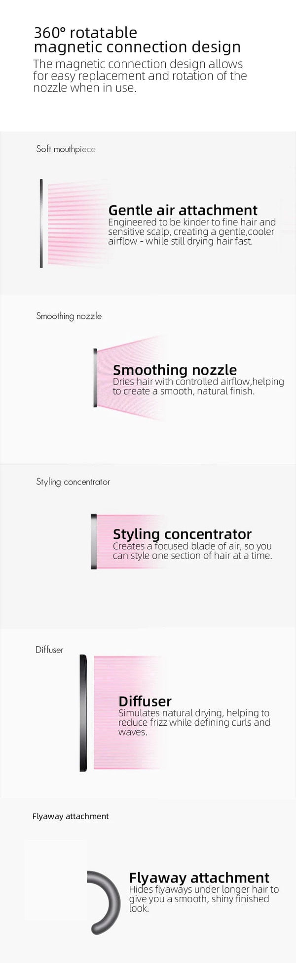 Planet Gates Negative Ionic Hair Dryer Professinal Leafless Hair Care Constant Temperature Anion Electric Dryer Home Appliances Blow Dryer