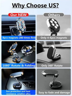 Planet Gates New 1080 Rotate Magnetic Car Phone Holder Magnet Smartphone Support GPS Foldable Phone Bracket in Car for IPhone Samsung Xiaomi