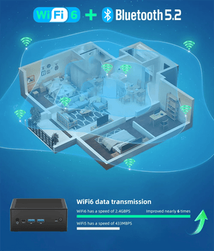 Planet Gates New 12Th Gen Mini Pc Windows11 Intel  N100 Processor 8Gb Ddr5 4800Mhz 256Gb Pocket 12V Dual Lan Mini Computer