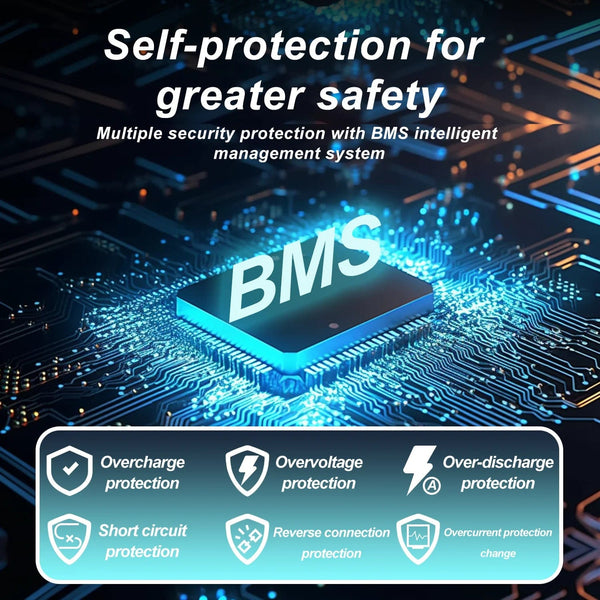 Planet Gates New 12V 200Ah 280Ah 400Ah 24v 100Ah 200Ah 48v 120Ah  LiFePO4 Battery Built in -BMS for Home Energy Storage Solar Perfect  No Tax