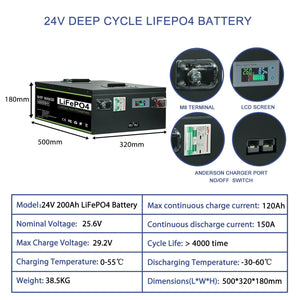 Planet Gates New 12V 24V 48V 100Ah  200Ah 280Ah 300Ah 400Ah LiFePO4 Battery Built-in BMS Rechargeable Battery for Inverter Solar RV No Tax