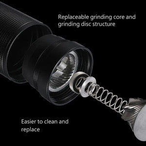 Planet Gates New 2024 Coffee Grinder Manual 7 Core Bean Coffee Grinder Espresso Portable External Adjustable Household Turkish Coffee Grinder