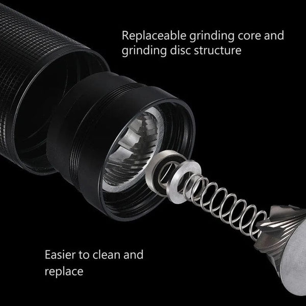 Planet Gates New 2024 Coffee Grinder Manual 7 Core Bean Coffee Grinder Espresso Portable External Adjustable Household Turkish Coffee Grinder