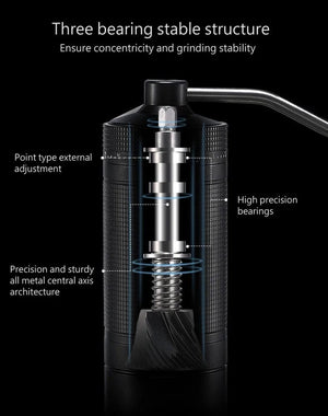 Planet Gates New 2024 Coffee Grinder Manual 7 Core Bean Coffee Grinder Espresso Portable External Adjustable Household Turkish Coffee Grinder