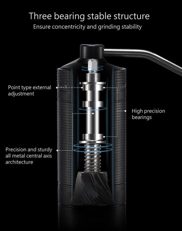 Planet Gates New 2024 Coffee Grinder Manual 7 Core Bean Coffee Grinder Espresso Portable External Adjustable Household Turkish Coffee Grinder