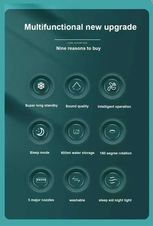 Planet Gates New 3 In 1 Fan AIr Conditioner Household Mini Air Cooler LED Night Light Portable Humidifier Air Adjustment Fan Office Home Fan