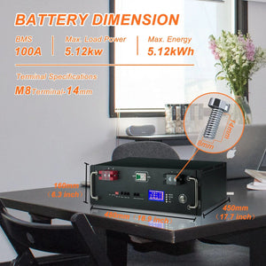 Planet Gates New 48V 100Ah LiFePo4 Battery Pack 51.2V 5kw Lithium Iron Phosphate Batteries 16S 100A Built-in BMS 48V 50AH 200AH Pack No Tax