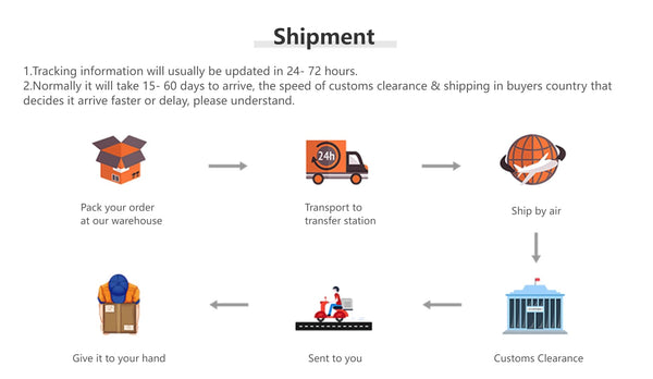 Planet Gates New 6 Pairs/set Hoop Earrings Gold Silver color Small Big Circle Earring Set for Women Simple Punk Ear Clip 2019 Fashion Jewelry