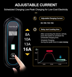 Planet Gates New Charger TYPE 2 / TYPE2 TAYSLA Household Electric Car Charger 16A MAX 220V Portable EV Charger TYPE 2 IEC 62196 Charging Cable for Electric Vehicle Car