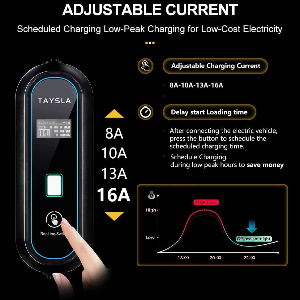 Planet Gates New Charger TYPE 2 / TYPE2 TAYSLA Household Electric Car Charger 16A MAX 220V Portable EV Charger TYPE 2 IEC 62196 Charging Cable for Electric Vehicle Car