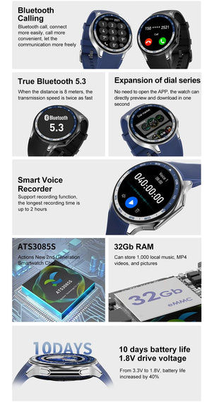 Planet Gates New For OPPO Watch X Business Smart Watch Men AMOLED HD Screen 32G Memory  Heart Rate Sport Waterproof Bluetooth Call Smartwatch