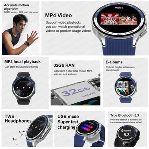 Planet Gates New For OPPO Watch X Smart Watch Men Sports & Fitness Bracelet 32Gb Large Memory TWS Headphones Music Player BT Call Smartwatch