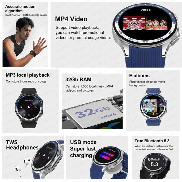 Planet Gates New For OPPO Watch X Smart Watch Men Sports & Fitness Bracelet 32Gb Large Memory TWS Headphones Music Player BT Call Smartwatch