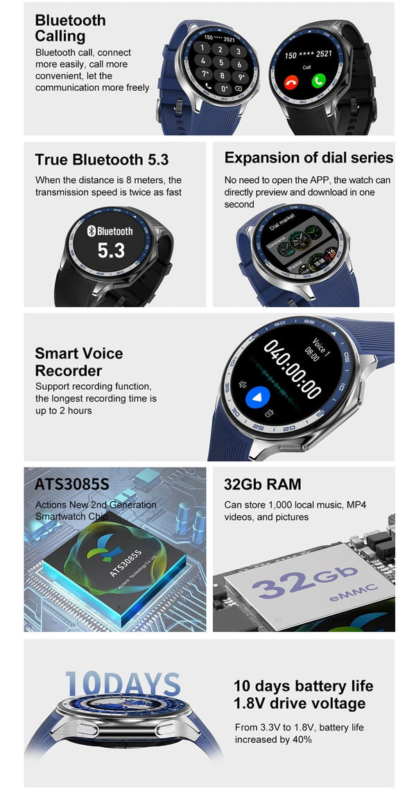 Planet Gates New For OPPO Watch X Smart Watch Men Sports & Fitness Bracelet 32Gb Large Memory TWS Headphones Music Player BT Call Smartwatch