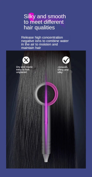 Planet Gates New High-Speed Hair Dryer High-Power Negative Ion Cold And Hot Ultra Silent  Professional Hair Dryer For Home Hair Salons