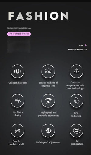 Planet Gates New High-Speed Hair Dryer High-Power Negative Ion Cold And Hot Ultra Silent  Professional Hair Dryer For Home Hair Salons