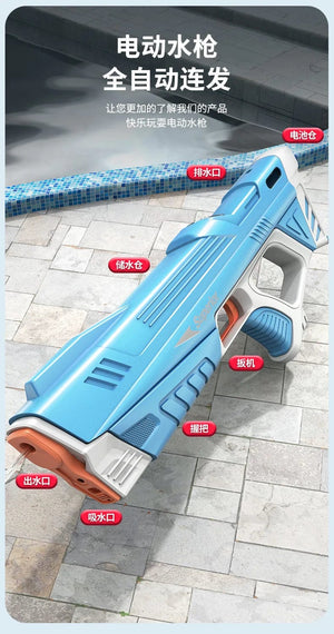 Planet Gates New M416 Water Gun Electric Glock Pistol Shooting Toy Full Automatic Summer Beach Toy For Kids Children Boys Girls Adults Gift