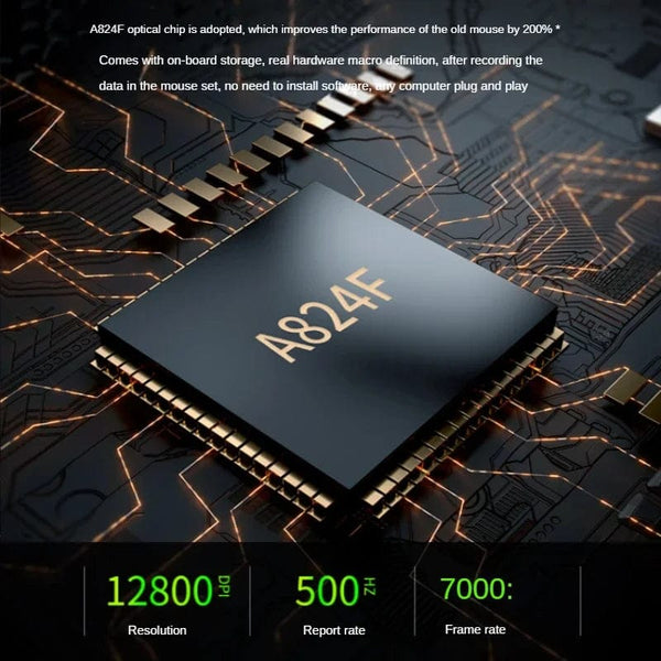 Planet Gates New Mechanical Wired Gaming Mouse 9 Key Macro Definition 12800 DPI Color Backlit Game Player Computer Peripheral for Windows PC