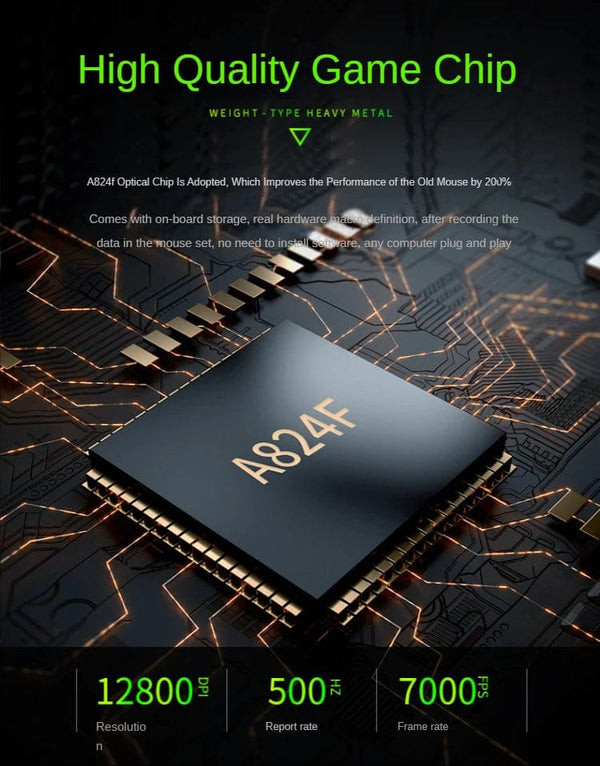 Planet Gates New Mechanical Wired Gaming Mouse 9 Key Macro Definition 12800 DPI Color Backlit Game Player Computer Peripheral for Windows PC